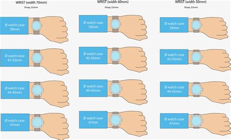 wrist watch fit chart